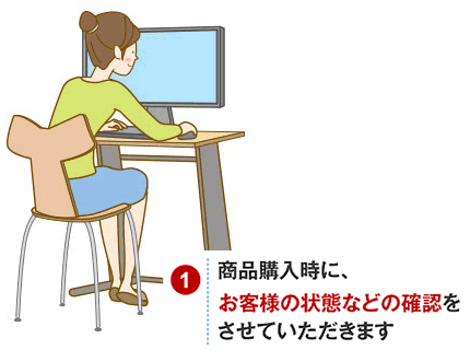 第一類医薬品をネットショップで購入時は、最初にお客様の状態などの確認をさせていただきます。